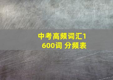 中考高频词汇1600词 分频表